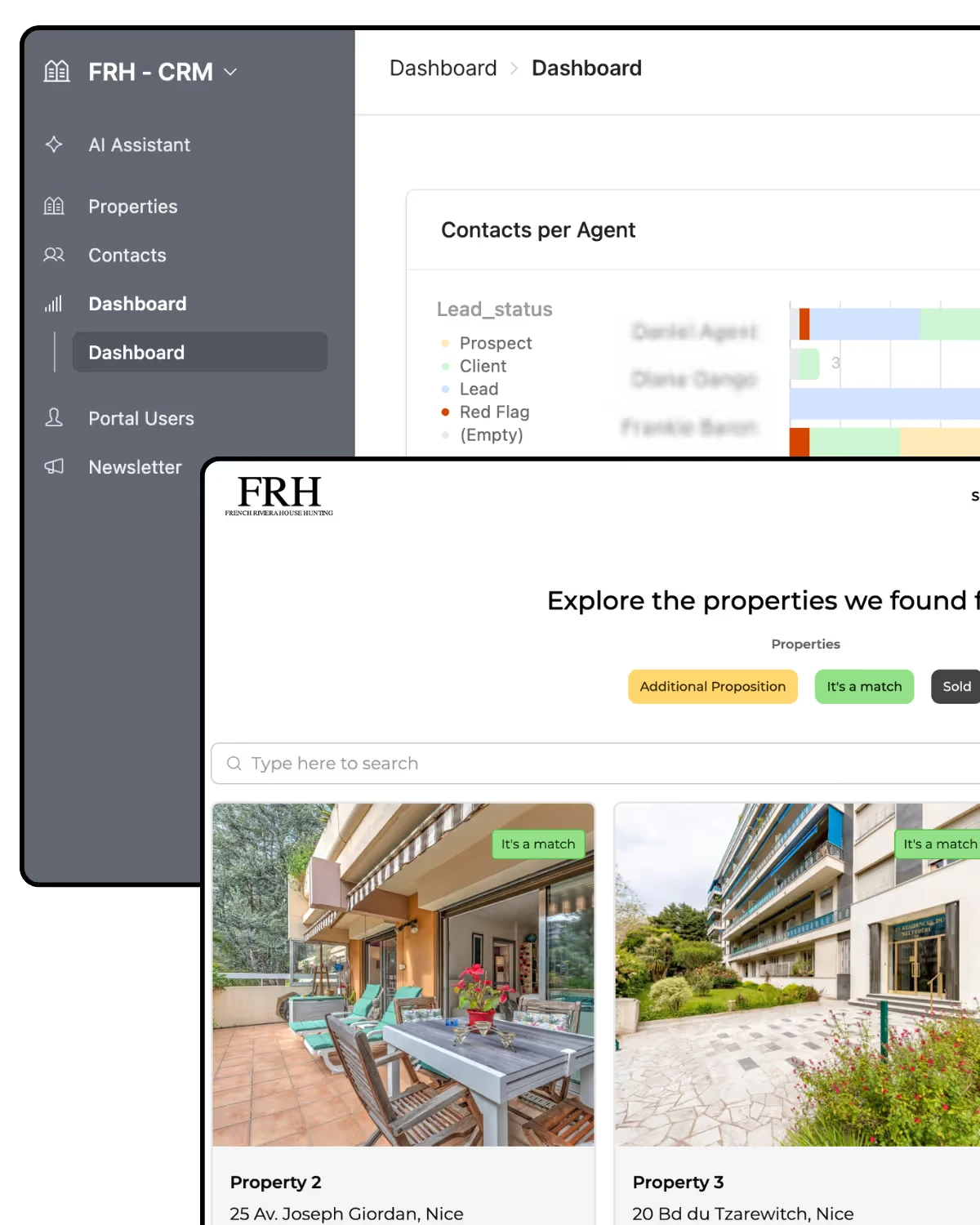 Automated real estate lead pipeline